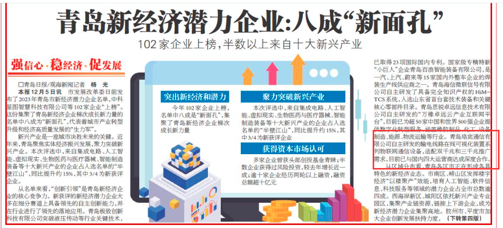新闻资讯